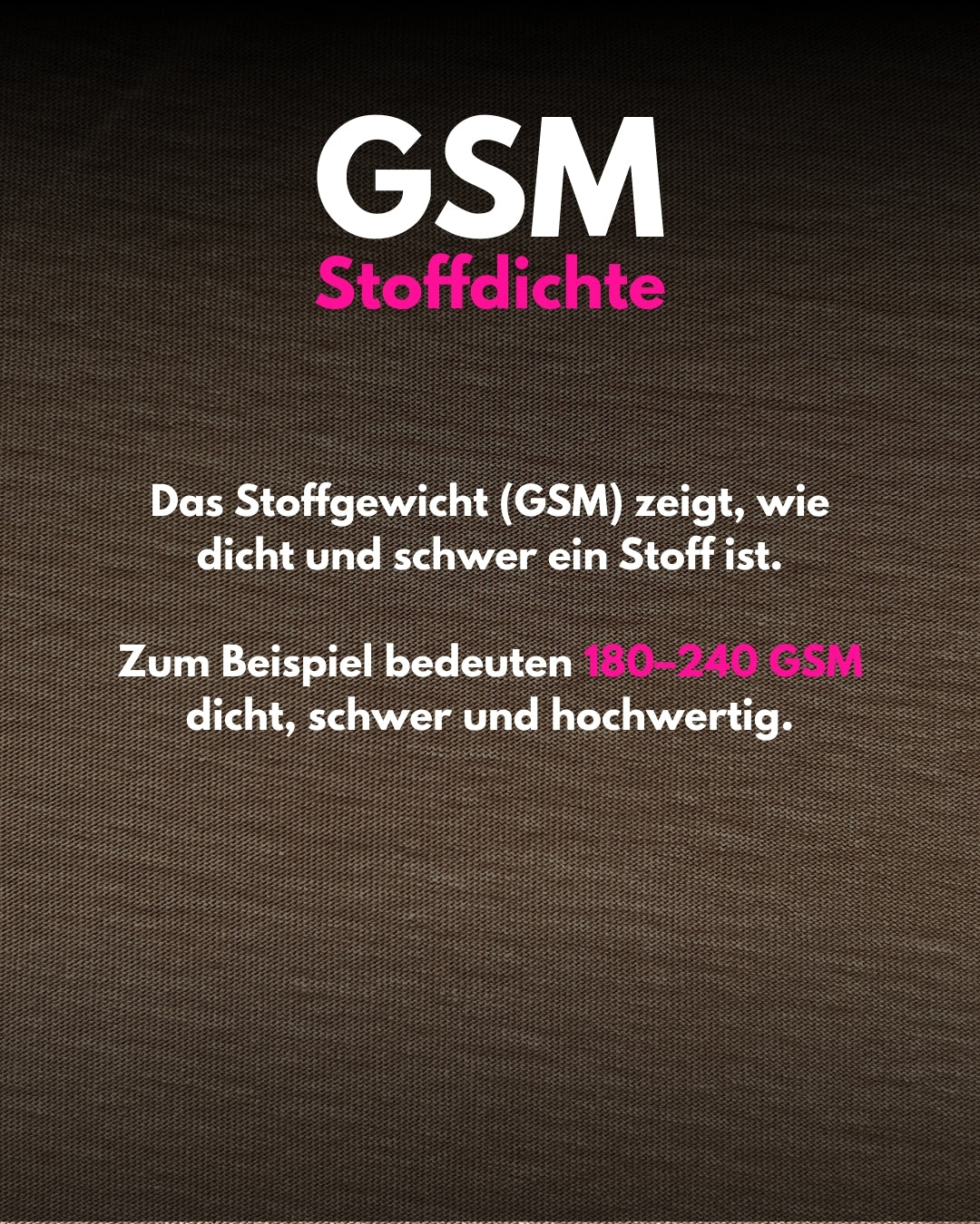 Melioras Grafik erklärt GSM Stoffdichte – Gewicht in Gramm pro Quadratmeter für hochwertige Premium-Mode. Beispiel: 180–240 GSM für dichte, schwere und langlebige Stoffe.