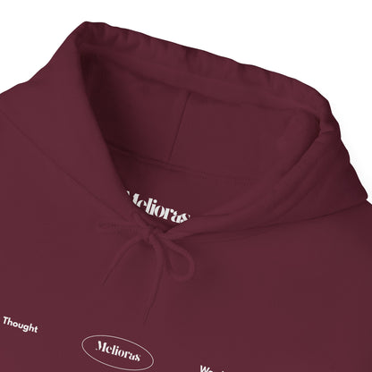 Thought Oversized Hoodie - Melioras